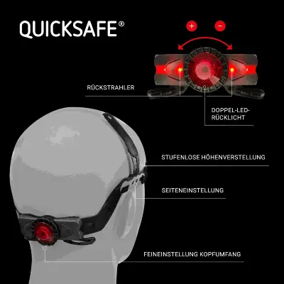 Quicksafe® Systeem met LED Achterlicht